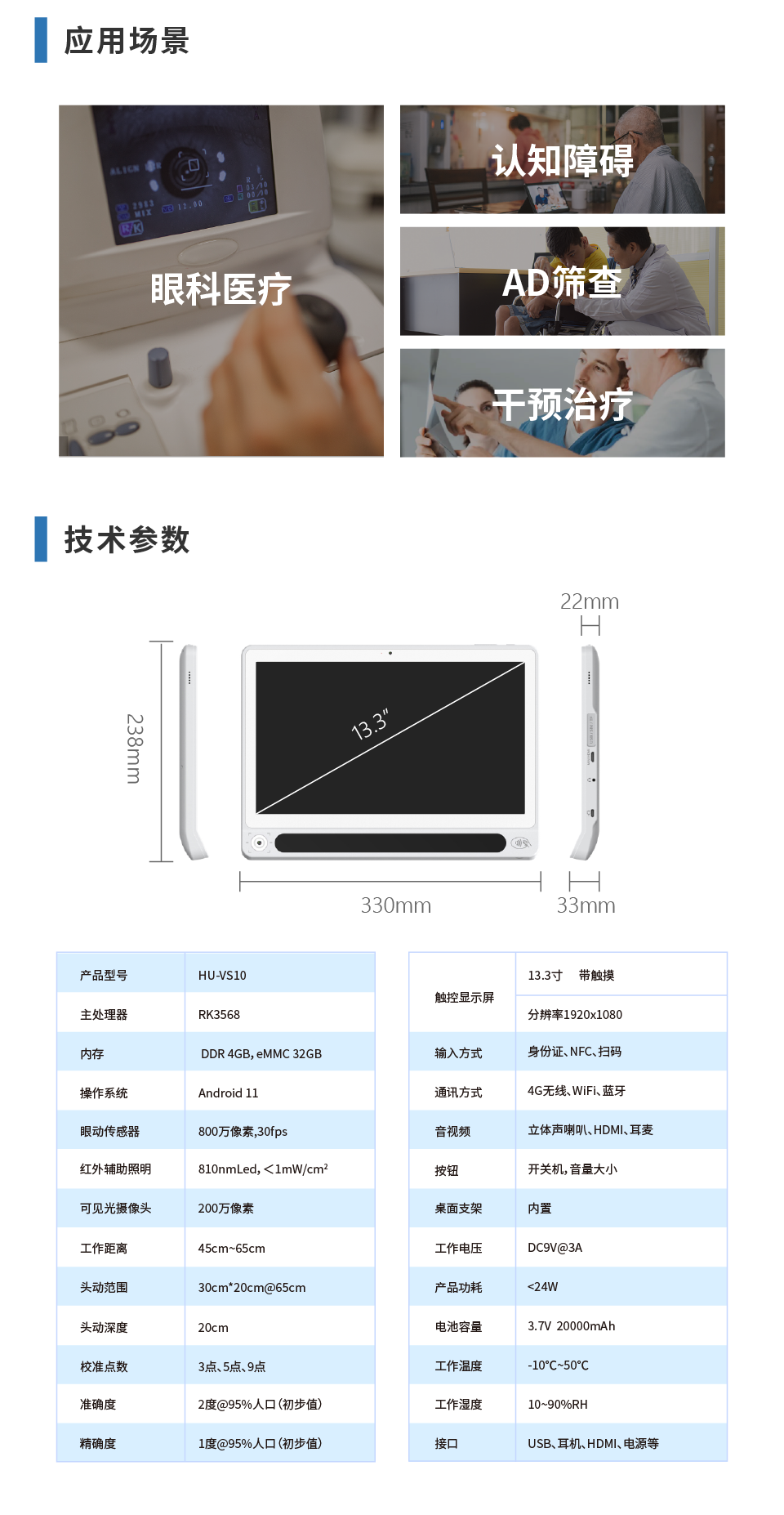眼动跟踪分析终端详情页-02.png