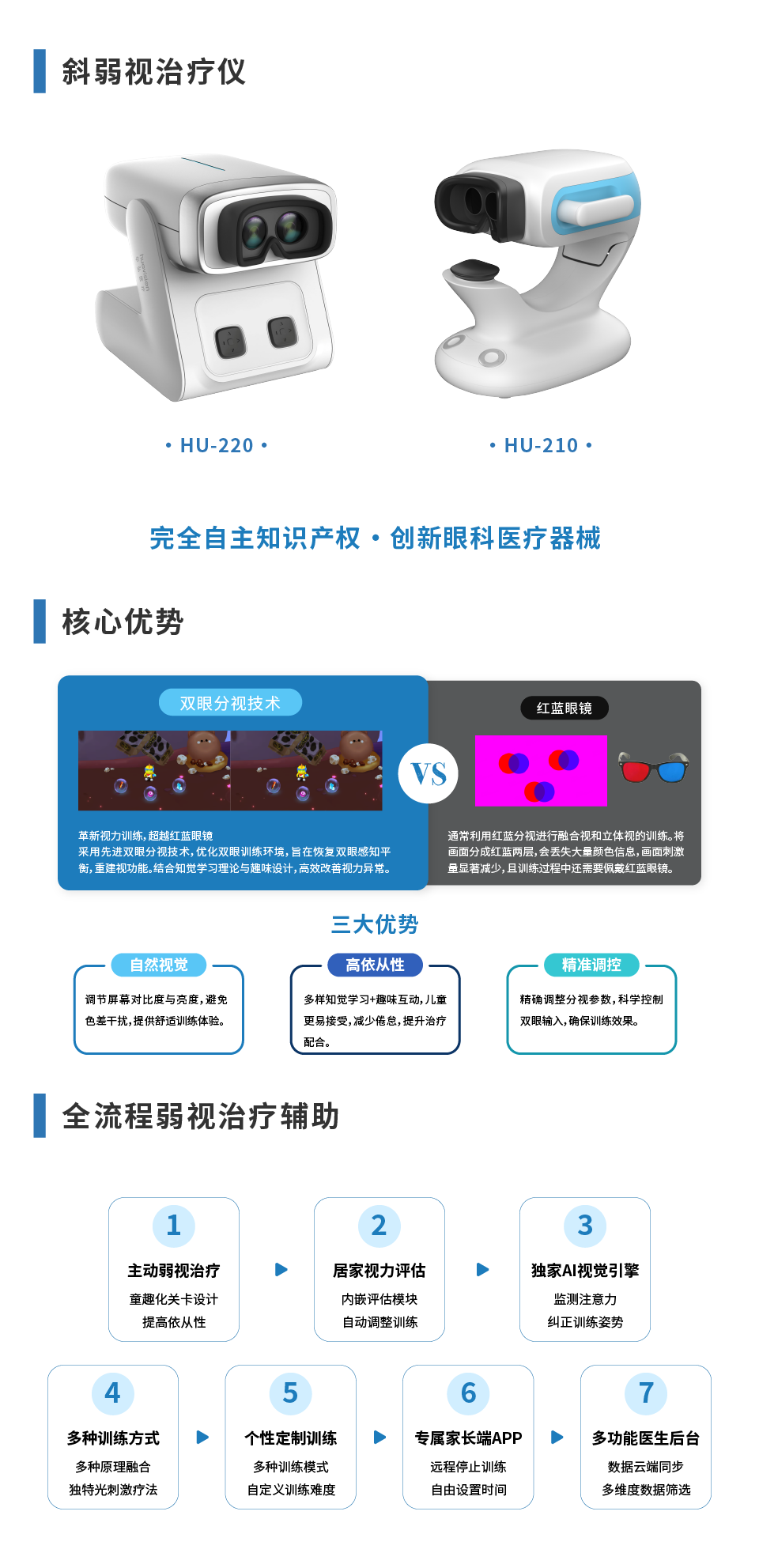 斜弱视治疗仪详情页_画板 1(1).png